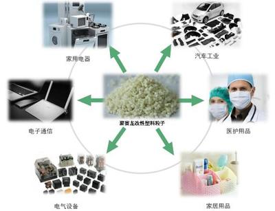 聚賽龍IPO 聚焦前沿技術研發，鍛造工藝創新核心競爭力